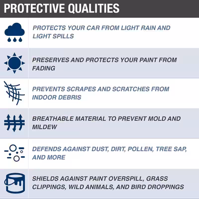 چادر خودرو پاسیکو مدل ULTRA PLUS مناسب برای کیا سراتو 