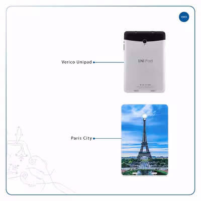 برچسب پوششی ماهوت مدل Paris City مناسب برای تبلت وریکو Unipad