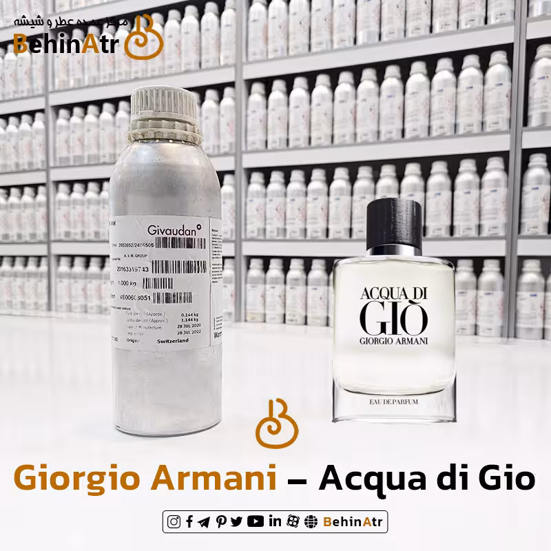 عطر آکوا دی جیو – جورجیو آرمانی