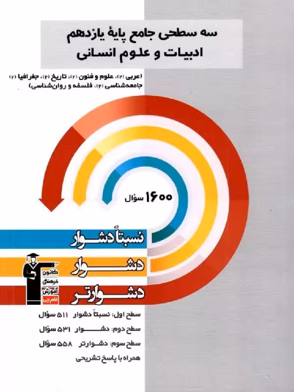 سه سطحی جامع یازدهم (رشته انسانی)   قلم چی
