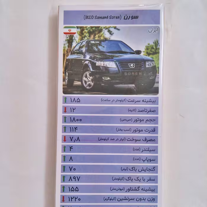 کارت بازی خودرو  جدید - مجموعه آبی