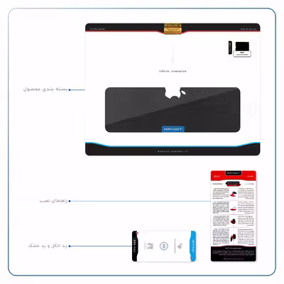 برچسب پوششی ماهوت مدل Ostrich-Leather مناسب برای تبلت اپل iPad 2 2011 A1395