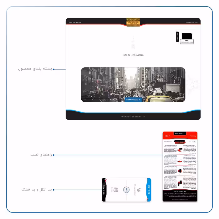 برچسب پوششی ماهوت مدل New York City مناسب برای تبلت اپل iPad Pro 12.9 (GEN 3) 2018 A1895