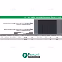 مکانیزم روف هنگ 4800mm چهار درب متحرک چوبی ساختمانی لینکیج متقارن دستی سینکرونایز با عرض هر درب حداکثر 1200mm فانتونی K204