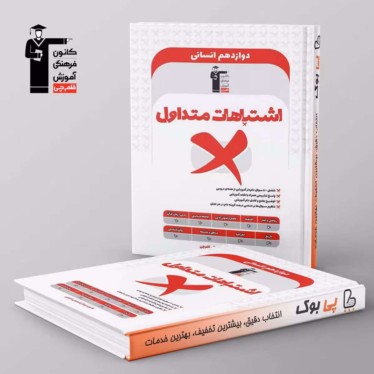 اشتباهات متداول دوازدهم انسانی قلم چی
