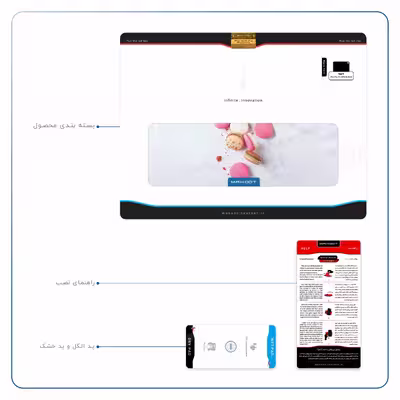برچسب پوششی ماهوت مدل Macaron cookie مناسب برای تبلت اپل iPad Pro 11 (GEN 2) 2020 A2231