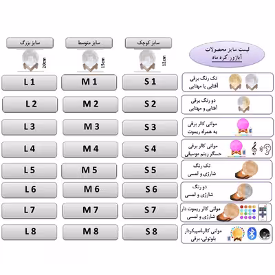 آباژور رومیزی طرح کره ماه کد M7