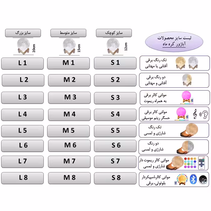 آباژور رومیزی طرح کره ماه کد M7