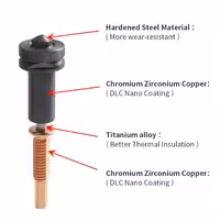 خرید و قیمت نازل فولادی E3D REVO قطر 0.6 میلی‌متر