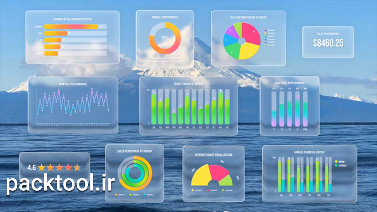 دانلود پروژه آماده پریمیر پرو نمودار و چارت شیشه‌ای Glass Motion Charts - پک تول