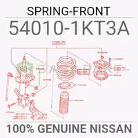 فنر لول نیسان جوک – محصول اصلی