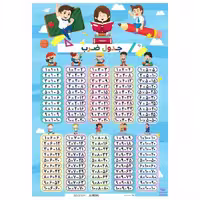 اندیشه کهن جدول ضرب - کتاب‌فروشی کوچه کتاب