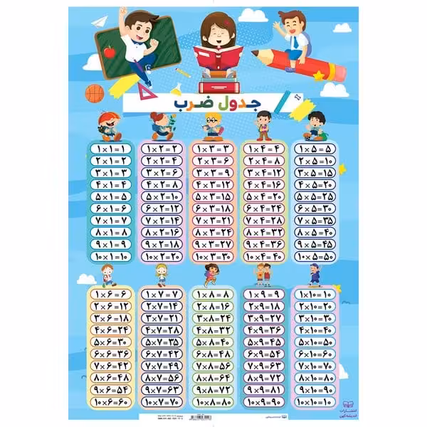 اندیشه کهن جدول ضرب - کتاب‌فروشی کوچه کتاب