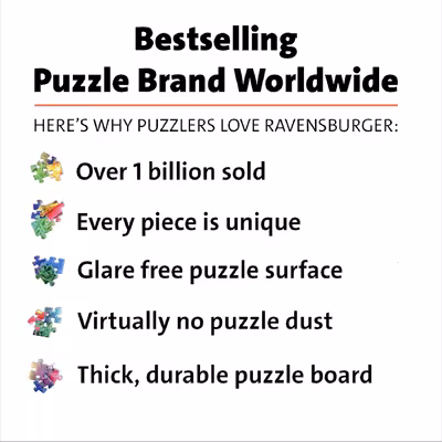 پازل 1000 تکه راونزبرگر مدل Skylines Rome کد 14082