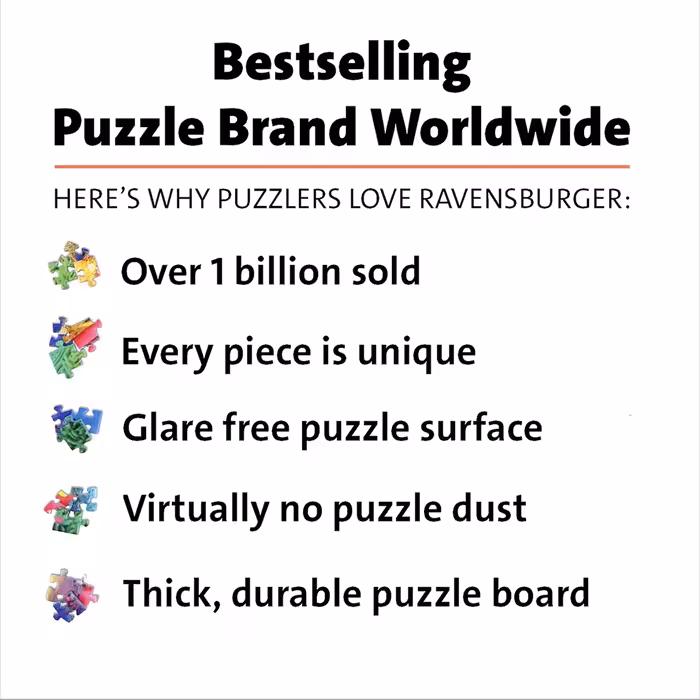 پازل 1000 تکه راونزبرگر مدل Skylines Rome کد 14082