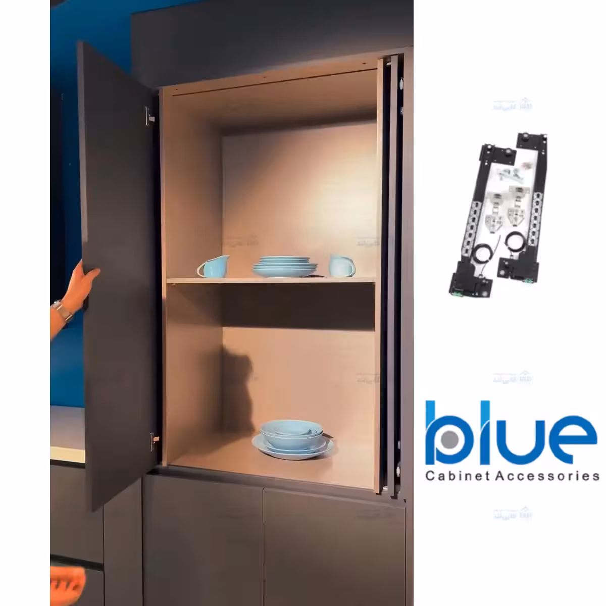 مکانیزم پاکت دور بلو