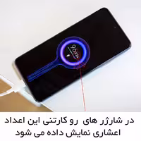 شارژر دیواری شیائومی مدل 33 به همراه کابل تبدیل USB-C