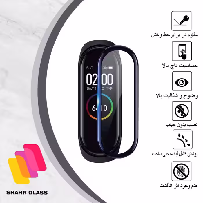 محافظ صفحه نمایش نانو شهر گلس مدل  PMSR مناسب برای مچ بند هوشمند شیائومی Mi Band 4