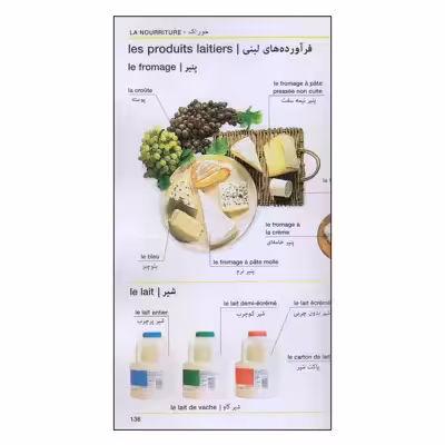 کتاب فرهنگ تصویری فرانسه ـ فارسی اثر دکتر لیلا شوبیری انتشارات دولت علم