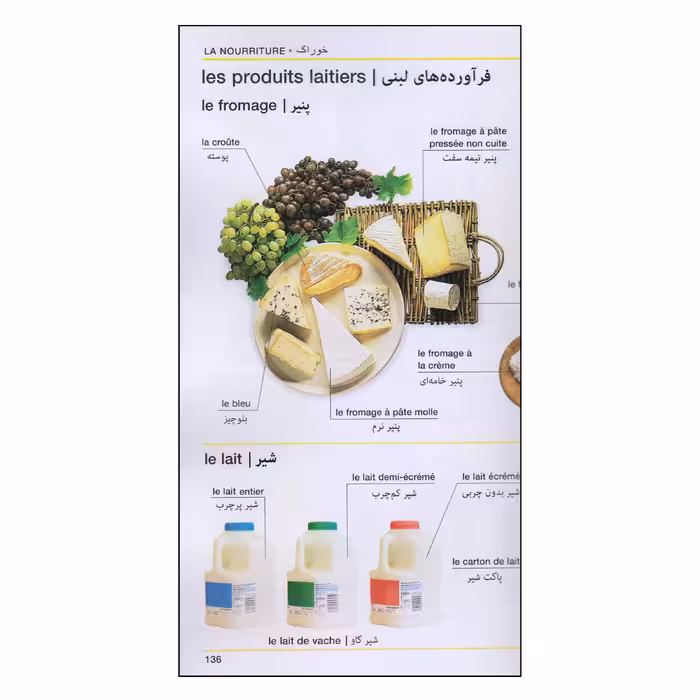 کتاب فرهنگ تصویری فرانسه ـ فارسی اثر دکتر لیلا شوبیری انتشارات دولت علم