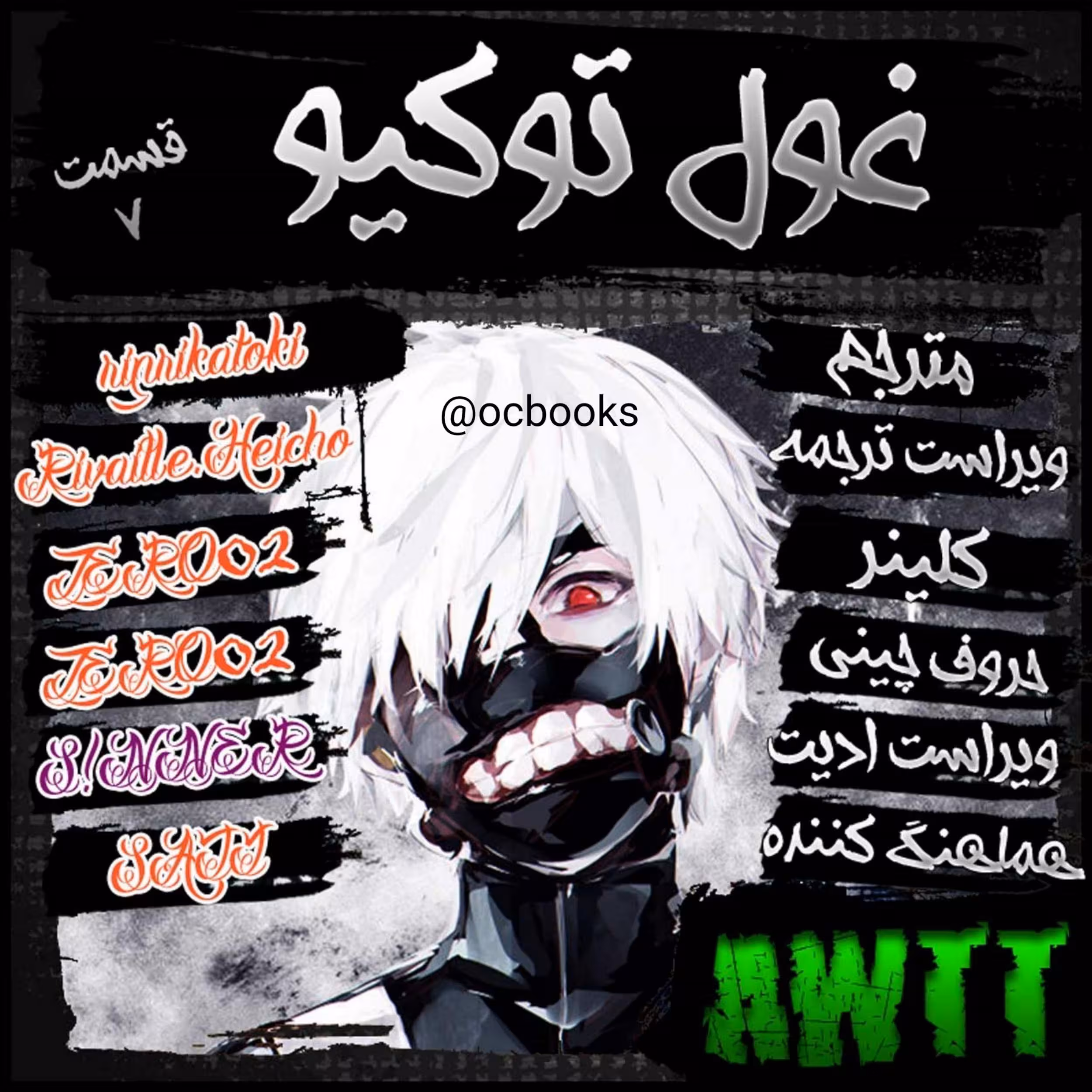 Tokyo Ghoul-CH-7