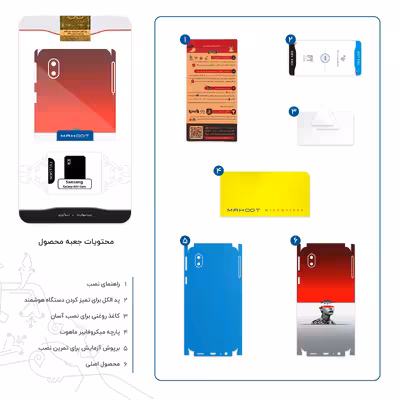 برچسب پوششی ماهوت مدل Collage of surreal Portrait of Women 1-FullSkin مناسب برای گوشی موبایل سامسونگ Galaxy A01 Core