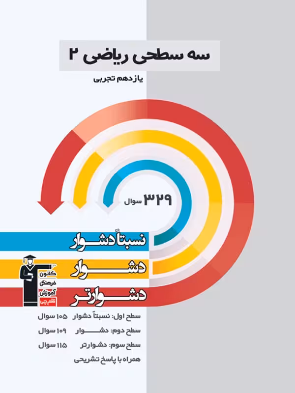 سه سطحی ریاضی یازدهم (رشته تجربی) قلم چی