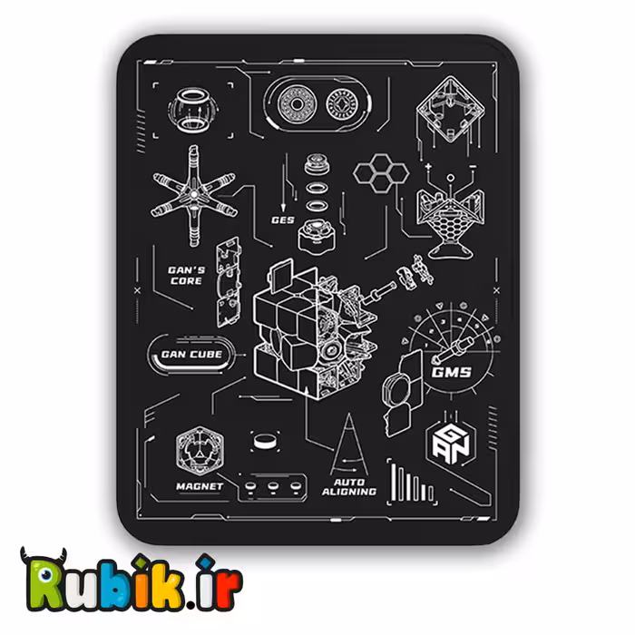 پد گنز مینی طرح نقاشی ساختار داخلی گنز 12 Drawing Gan Mat