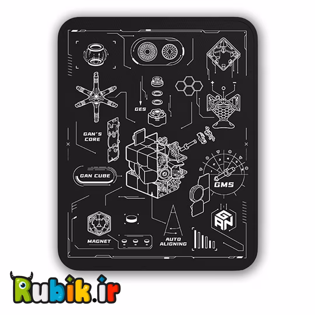 پد گنز مینی طرح نقاشی ساختار داخلی گنز 12 Drawing Gan Mat