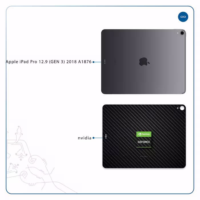 برچسب پوششی ماهوت مدل Nvidia Brand مناسب برای تبلت اپل iPad Pro 12.9 (GEN 3) 2018 A1876