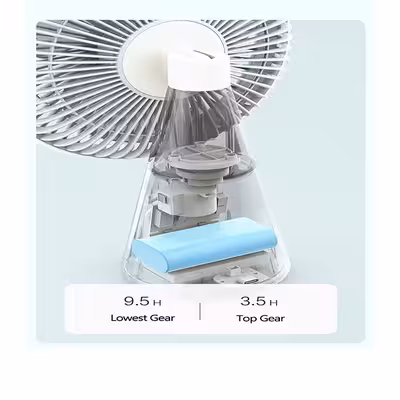 پنکه شارژی لوفانس مدل M2