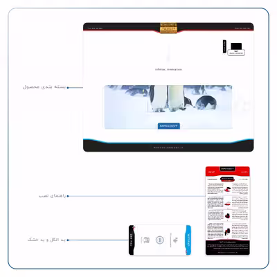 برچسب پوششی ماهوت مدل Penguin مناسب برای تبلت اپل iPad Air 2 2014 A1567