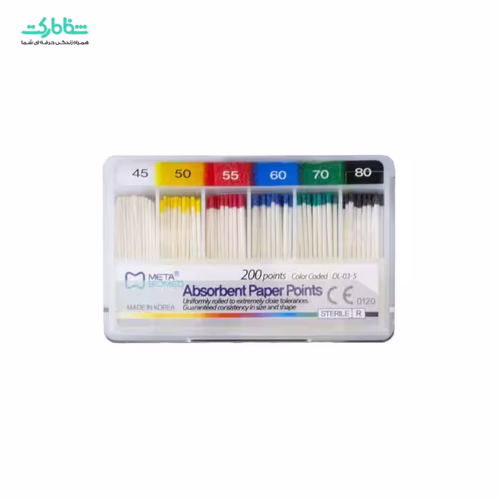 کن کاغذي متا