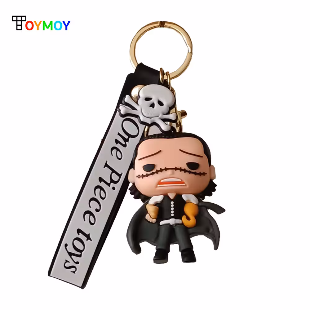 جاکلیدی سیلیکونی مدل کروکودایل