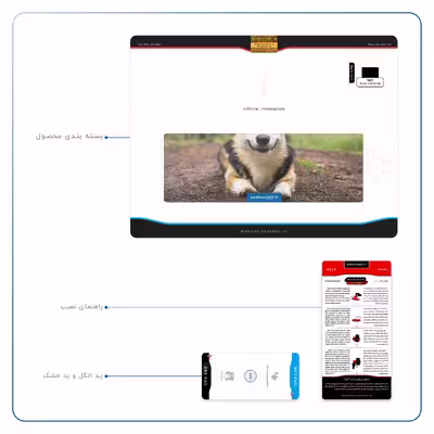 برچسب پوششی ماهوت مدل Dog-2 مناسب برای تبلت اپل iPad Air 2 2014 A1566