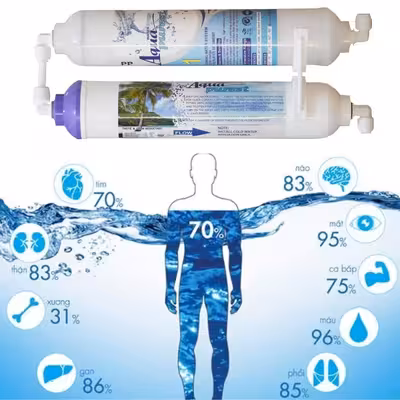 فیلتر تصفیه آب یخچال و فریزر آکوا پیورست مدل ALKALINE-PP 2500G مجموعه 8 عددی