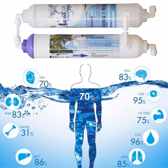 فیلتر تصفیه آب یخچال و فریزر آکوا پیورست مدل ALKALINE-PP 2500G مجموعه 8 عددی