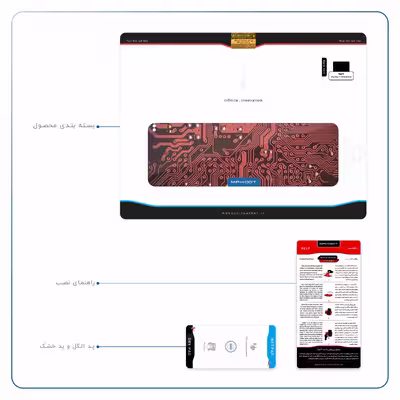 برچسب پوششی ماهوت مدل Red Printed Circuit Board مناسب برای تبلت اپل iPad Pro 11 2018 A1980