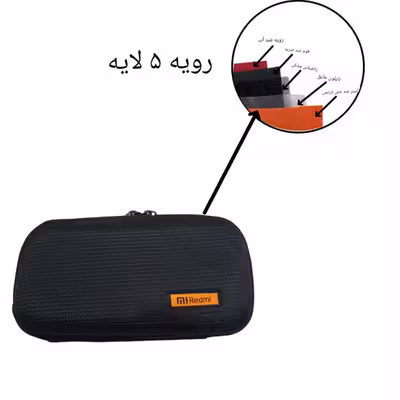 کیف پاوربانک  مدل Redmi