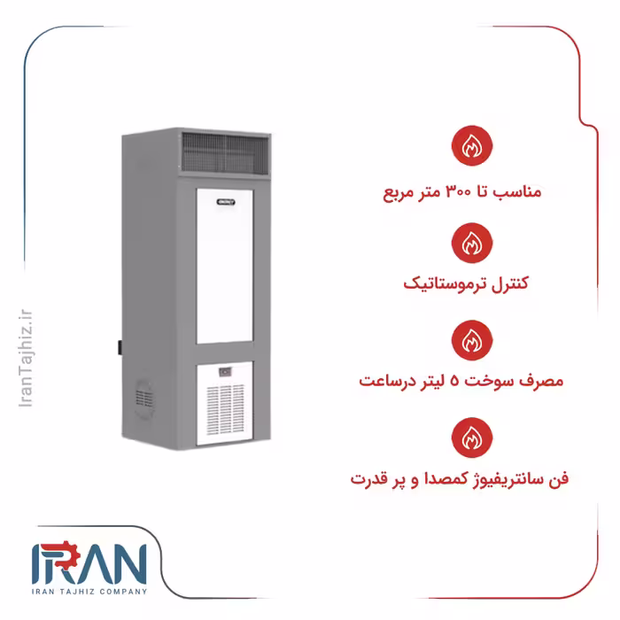 کوره هوای گرم گازوییلی انرژی مدل 700