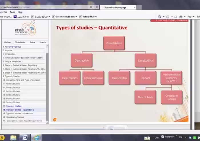 خرید و دانلود نسخه کامل کتاب Psych Evidence - Critical Appraisal Online for RANZCP and MRCPsych