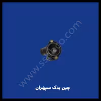 درب ترموستات هایما s5