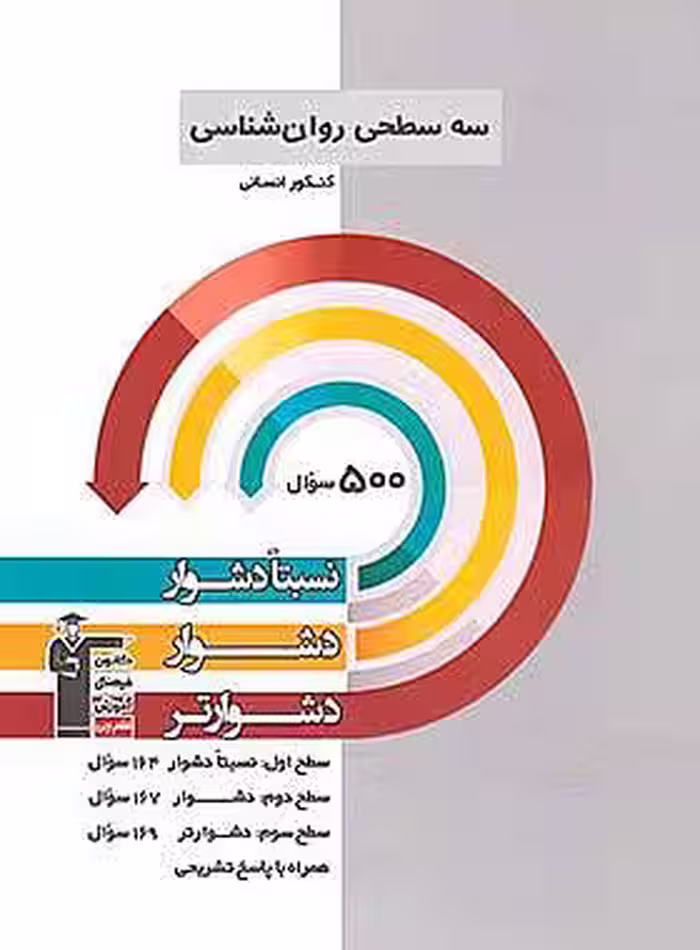سه سطحی روان شناسی کنکور انسانی قلم چی
