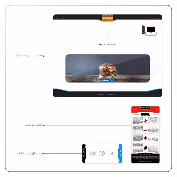 برچسب پوششی ماهوت مدل Hamburger مناسب برای تبلت اپل iPad Pro 12.9 (GEN 3) 2018 A2014