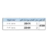 تابلو آتریسا مدل AT209.1 مجموعه 3 عددی