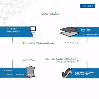 برچسب پوششی ماهوت مدل Blue-Leather مناسب برای تبلت اپل iPad mini 2012 A1455