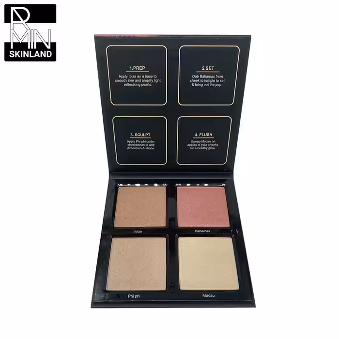 پالت هایلایتر کاپرا نیو