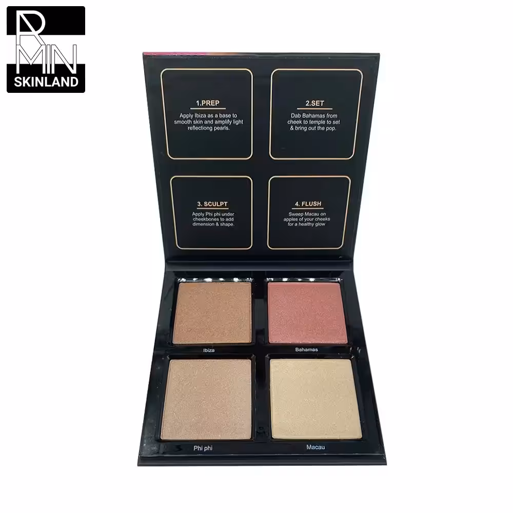 پالت هایلایتر کاپرا نیو