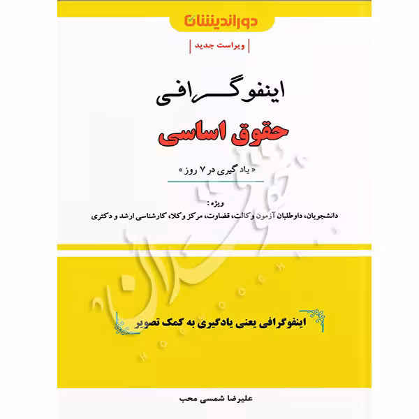 اینفوگرافی حقوق اساسی | شمسی محب