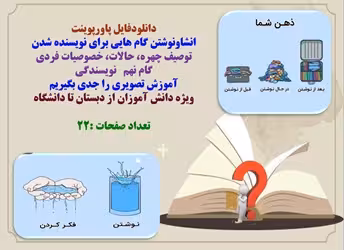 پاورپوینت توصیف چهره، حالات، خصوصیات فردی گام نهم   نویسندگی